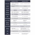 sipeed maixsense-a010-a075v-rgbd-tof-3d-depth-vision-mcu-ros-camera-16
