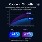 Orico M2R1 All Aluminum USB3.1 Gen2 RGB M2 NVMe SSD Enclosure for M2 NVMe SSD