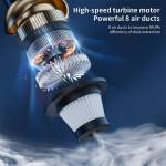 multifunctional cordless-car-vacuum-cleaner-high-performance-home-vacuum-cleaner-09