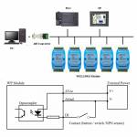 WP8026ADAM-16DI Digital Input Module / Optocoupler Isolated for RS485 Modbus RTU Communication