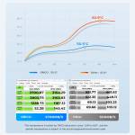 orico com2-u4-usb4-40gbps-m2-nvme-ssd-transparent-enclosure-6
