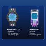 semiconductor mobile-cooling-cooler-rgb-mobile-phone-09