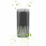 home bedroom-portable-car-negative-ion-air-purifier-with-atmosphere-light-01