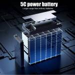 handheld cordless-vacuum-cleaner-6500pa-powerful-suction-10