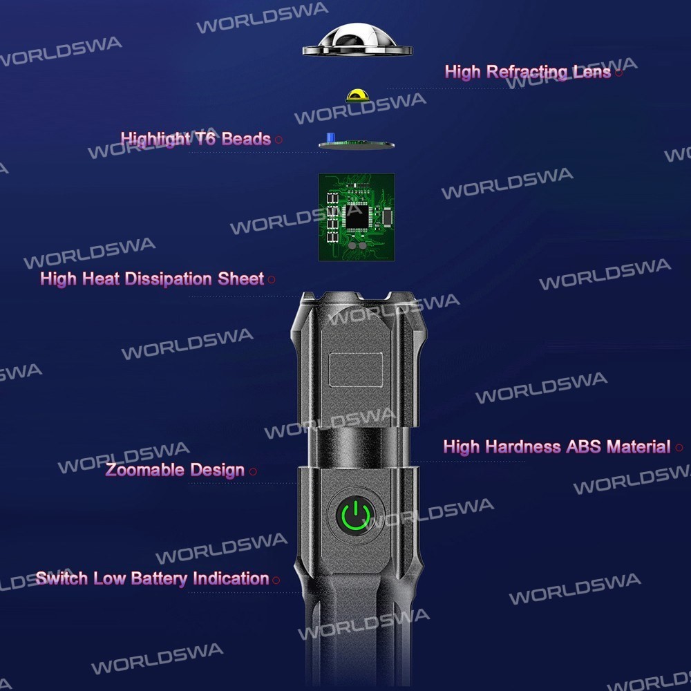 mini handheld-led-rechargeable-zoomable-12