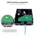 6in1 High-quality SATA 3.0 6Gbps 7 Pin Hard Drive Data High-speed Serial Port Cable