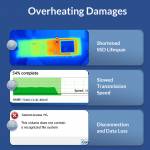 Orico DM2C3 SATA to USB M.2 SSD Aluminum Enclosure for M.2 SATA/NVMe SSD