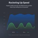 Orico UTS3-3A SATA to USB 3.0 Easy Drive Cable Hard Drive Converter for 2.5-inch HDD / SSD