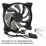 pccooler starry-sky-12cm-rgb-adjustable-computer-case-quiet-cooling-fan-7