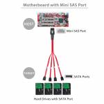 mini sas-36pin-sff8087-to-4-sata-1-to-4-server-data-cable-3