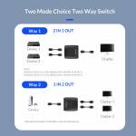 Orico HS2-A1 4K HD HDMI-compatible Bi-directional Audio Splitter for Computer/PS/TV Box