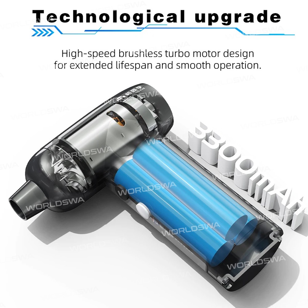 jtx ff91-portable-rechargeable-ultra-high-hurricane-clean-dust-violent-fan-8