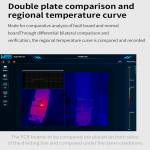 MaAnt Super IR Cam 3D-image Thermal Imaging for Mobile Phone Motherboard PCB Repair