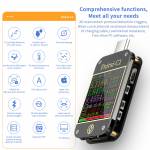 Fnirsi-C1 Type-C PD Trigger USB-C Voltmeter Ammeter Fast Charging Protocol Tester