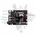 UNO R3 ATmega328P-AU Controller ZY Main Control Board with CH340 Type-C for Arduino