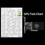 Yeston GT1030-4G D4 LP Gaming Graphic Card 4G / 64bit / DDR4 Memory with HD+DVI-D Output Ports