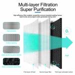 Sunshine SS-6603 150W Multiple Filtering Powerful Smoke Purifier
