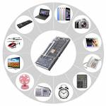 JAKYMY JM-8166 61 in 1 S2 Screwdriver Kits Repair Adjustable Aluminum Alloy Hand Tools Kit for Mobil