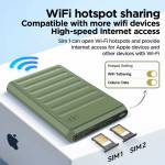 ikos k7-dual-sim-dual-standby-sim-adapter-with-bluetooth-wifi-function-for-all-iphone-4