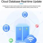 sunshine ss-890c-pro-max-16-inch-auto-intelligent-cutting-machine-for-ipad-laptops-protective-film-6