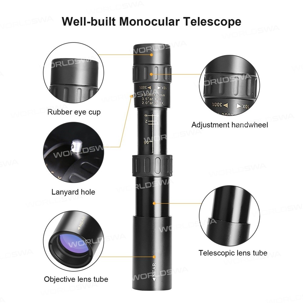compact waterproof-2