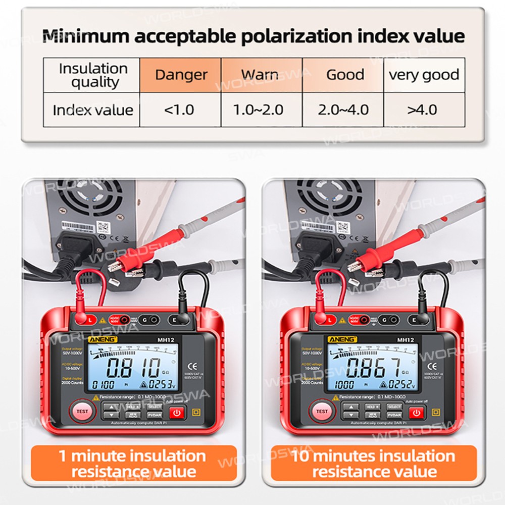 aneng mh12-500v-high-precision-digital-megohmmeter-insulation-earth-resistance-meters-8