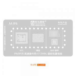 Qualcomm Version