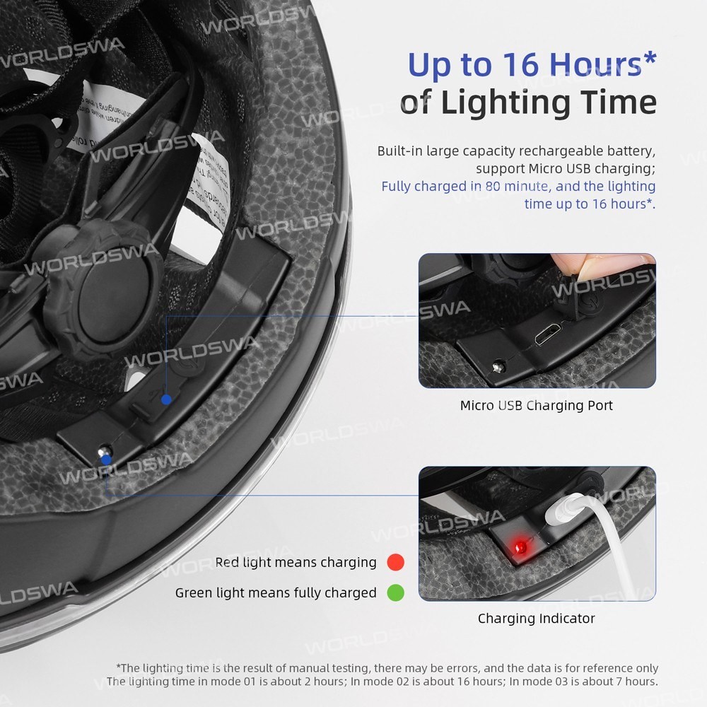 intelligent cycling-helmet-with-led-turn-signal-10