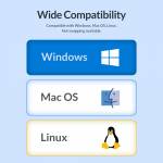 Orico SWU3-7A 7-Port High-speed USB 3.0 Split Control Hub With Power Adapter Support BC1.2 Charging