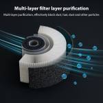 home bedroom-portable-car-negative-ion-air-purifier-with-atmosphere-light-12