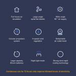 circulating air-table-fan-with-night-light-desktop-fan-hanging-fan-4-speed-adjustable-electric-cooli