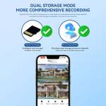 qs jq929ah-wireless-monitor-camera-triple-lens-10