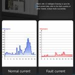 jcid ibooter-intelligent-real-time-graph-display-current-analyzer-for-fault-diagnosis-7