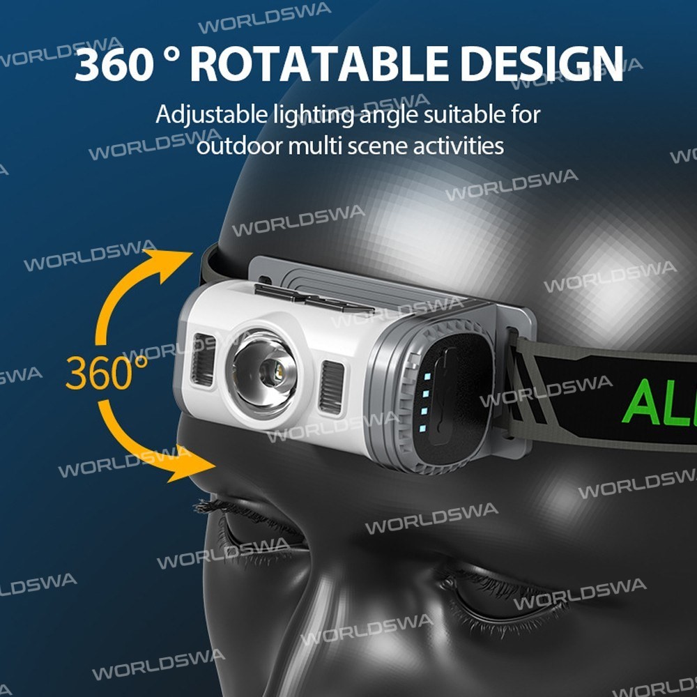 rechargeable clip-on-led-headlamp-flashlight-8
