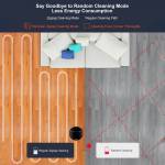 liectroux m7s-pro-automatic-robot-vacuum-cleaner-16