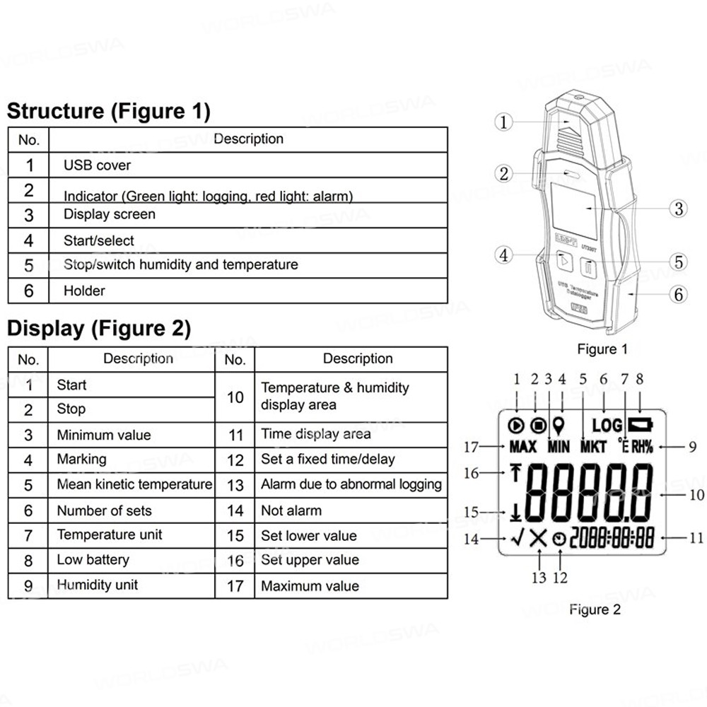 uni t-ut330-series-high-precision-usb-type-c-temperature-humidity-digital-recorder-11