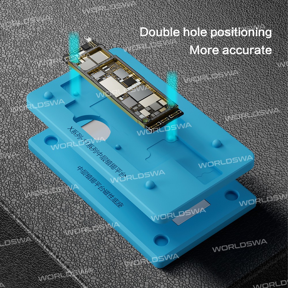 i2c syn14-18-in-1-universal-silicone-middle-layer-tin-planting-platform-13