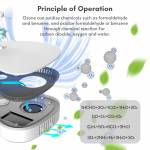 mini usb-fridge-deodoriser-freashener-odour-eliminator-03