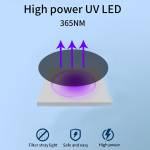 ultrasonic dog-repeller-usb-rechargeable-portable-dog-trainer--13